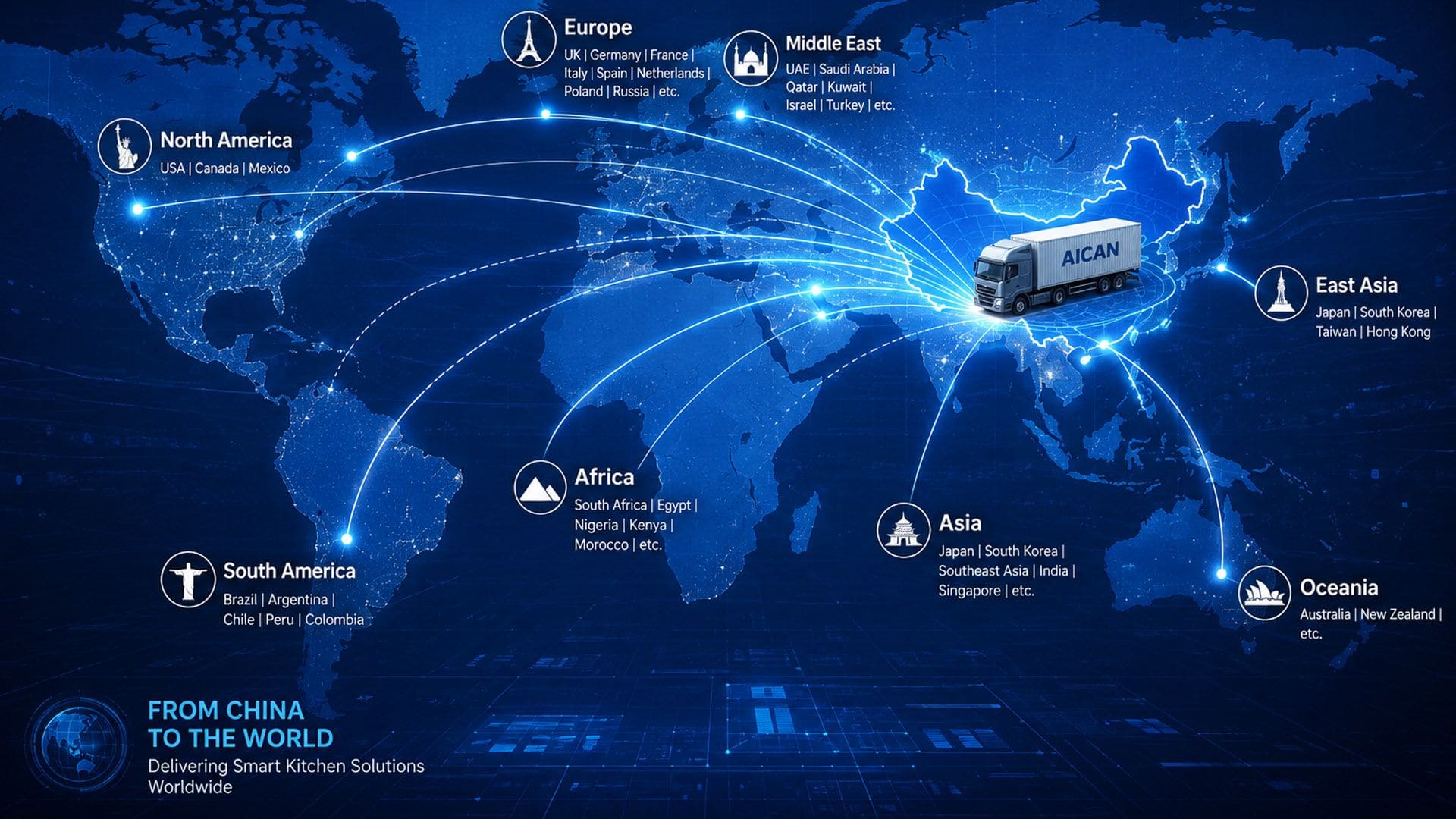 AICAN Worldwide Applications - certification