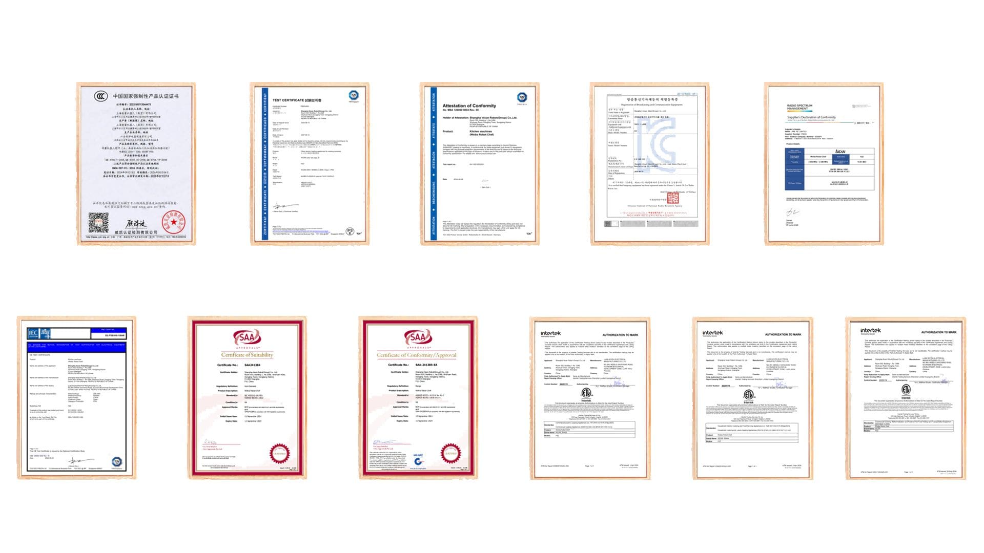 AICAN Global Certifications - certification
